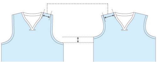 Comparison of Men & boys and Women & girls showing differences in shoulder width and armhole shape