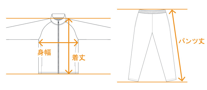 寸法測定画像